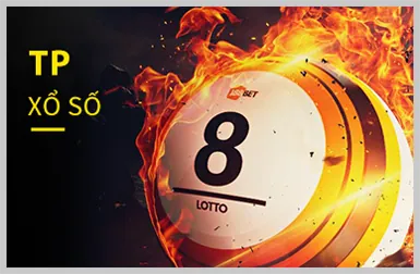 Tiền thưởng chào mừng dành cho thành viên mới Win88
